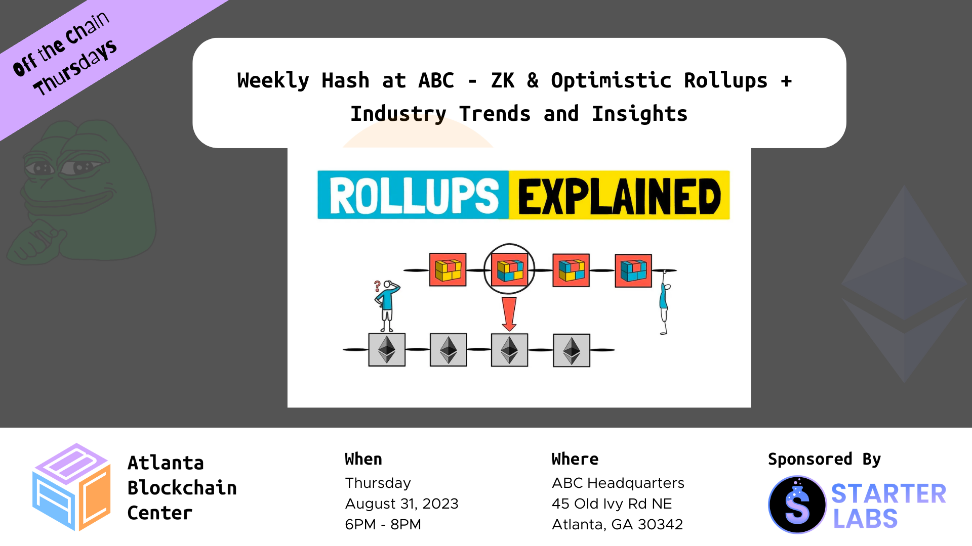 Weekly Hash@ABC – ZK & Optimistic Rollups + Industry Trends and Insights